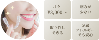 ／月々¥3,000〜／痛みが少ない／取り外しできる／金属アレルギーでも安心